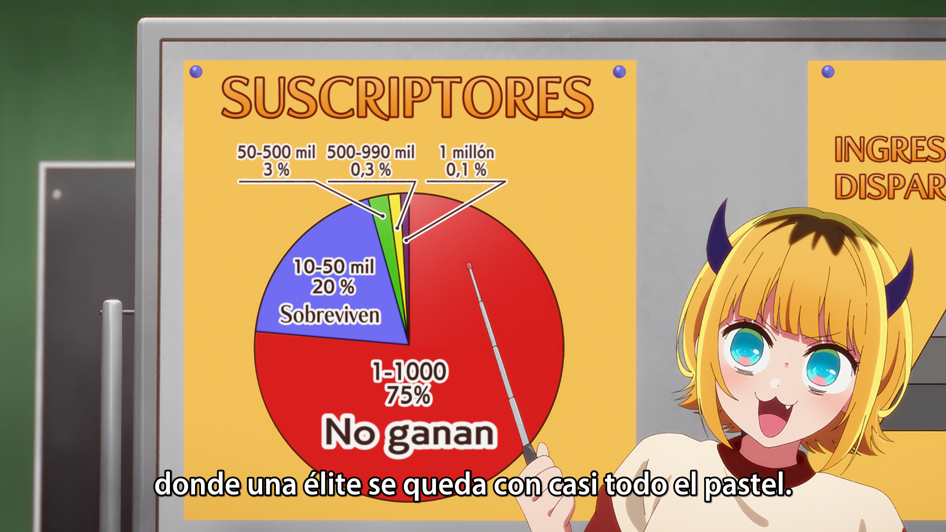 Oshi no Ko Temporada 2 (XMX)